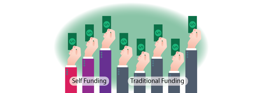 Self Funding and Traditional Funding